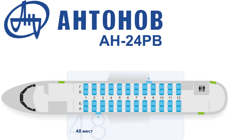 Схема посадочных мест